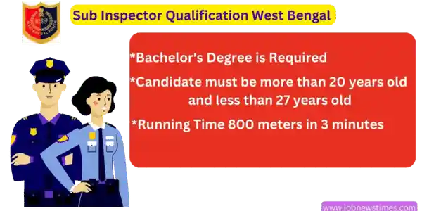Sub Inspector Qualification West Bengal 2024