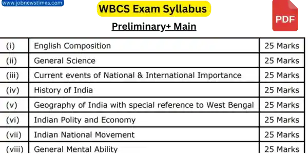WBCS Syllabus PDF Download 2024-2025