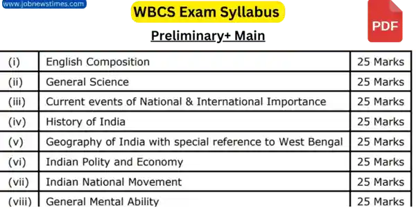 WBCS Syllabus PDF Download