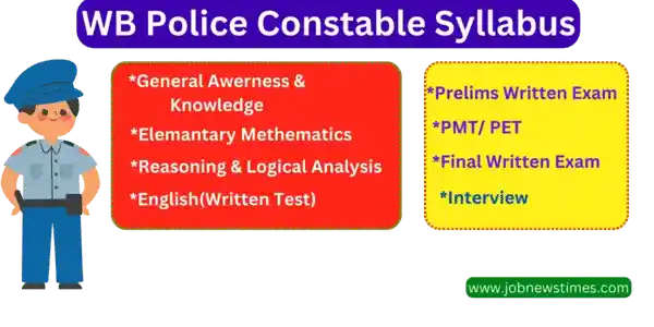 WBP Constable Syllabus 2023 download