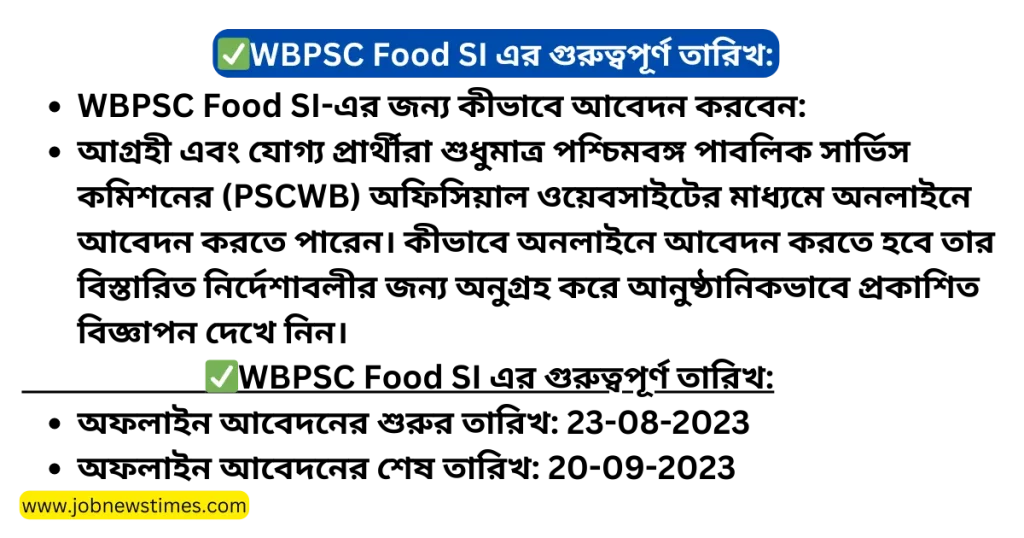 WBPSC Food SI Recruitment 2023: Notification Date, Form Fill Up, eligibility criteria, Syllabus, selection process, salary, merit list